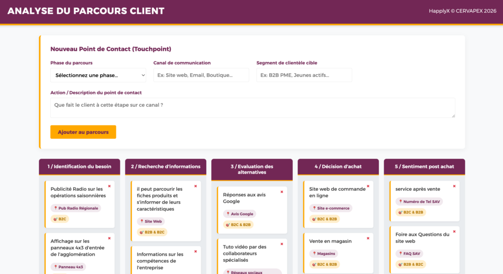 HapplyX Parcours Client